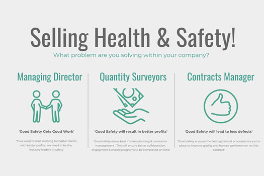 How are you selling Health & Safety